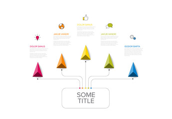 Simple infographic with big center title and five smaller elements