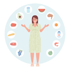 Eating healthy during pregnancy flat concept vector spot illustration. Editable 2D cartoon character on white for web design. Nutrition diet for pregnant woman creative idea for website, mobile app