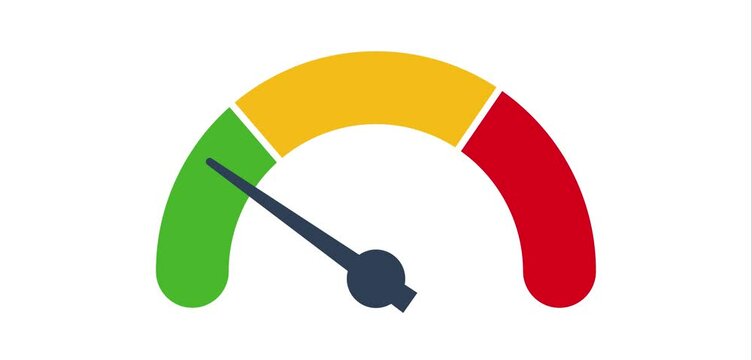Low Risk Gauge Level Animation on White Background.
