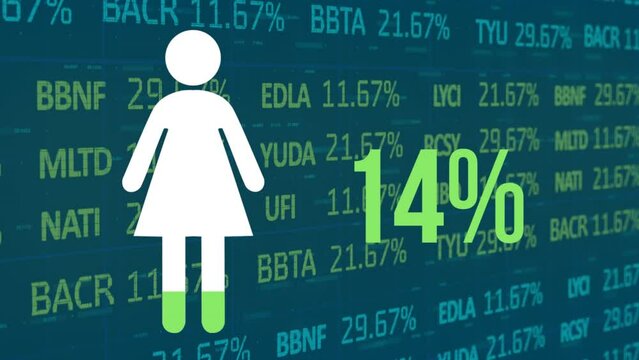 Animation of woman icon with 100 percent over financial data processing on blue background