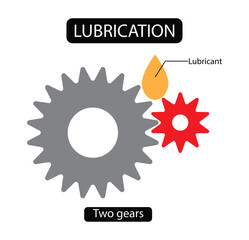 illustration of physics, Lubricant and Gears, Making gears on a gear cutting machine. Machine oil cools the cutting process of the gear wheel with a modular cutter
