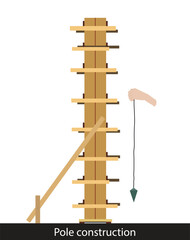 illustration of physics and engineering, Finding the Center of Gravity Using Plumb Lines, House support element wooden and concrete column formwork with metal detail standing outside