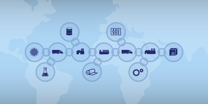 Bright vector graphic as supply chain icon image with icons in chain symbols and world map in background. Can be used as a header.