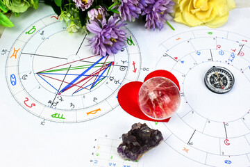 Printed astrology birth chart, crystals healing, heart and compass. Astrology birth chart compass...