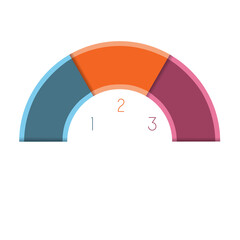 Numbered color semicircle for Infographics  with text areas on 3 positions