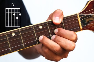 Hands holding guitar chords with basic chords - Powered by Adobe