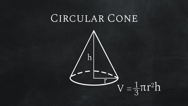 Circular Cone Handwriter Blackboard Version