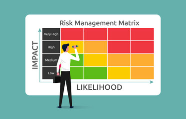 Risk management matrix with impact and likelihood, businessman analyzing the level of risk by considering the category of probability or likelihood against the category of consequence severity