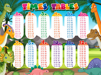 Colorful Times Tables for Elementary Education