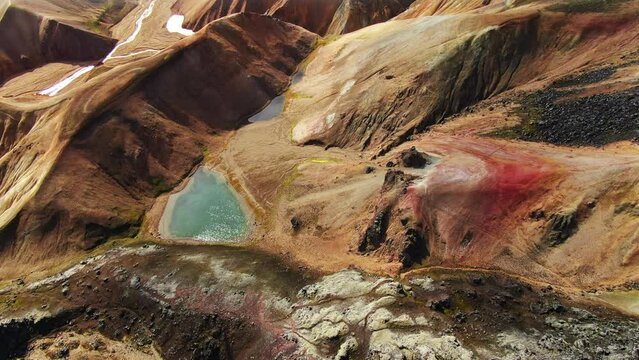 aerial view drone of colorful mountain landscape of landmannalaugar iceland sunny day