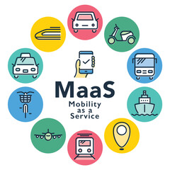 MaaS (Mobility as a Service)　ロゴ