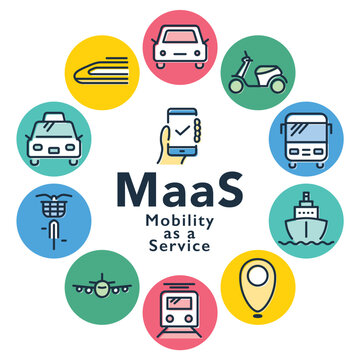 MaaS (Mobility as a Service)　ロゴ