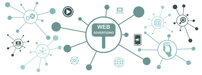 Concept of web advertising