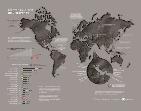World's largest oil discoveries, map