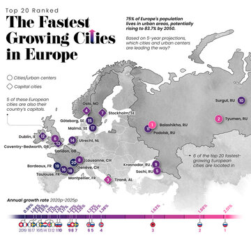 Fastest growing cities in Europe, map
