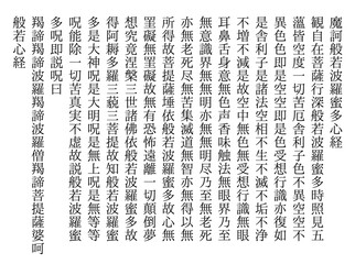 黒色文字の般若心経全文。フォントはフリーフォント(IPAフォントライセンスv1.0)のはんなり明朝フォントを使用。背景透過のPNGファイル。