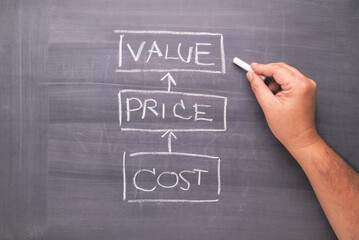 Hand writing on blackboard, a chart of Value, Price, and Cost, as the success of product and service development, marketing concept