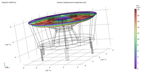 Analysis of deformation and displacement of the microphone membrane at
a certain frequency. Computer 3d modeling
of a radio electronic component using a
computer aided design system.