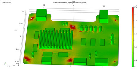 Computer 3d modeling of the printed circuit board of an electronic device. Von mises stress plot. © TKalinovskaya