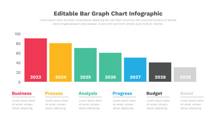 Fototapeta premium Bar chart infographic presentation template fully editable