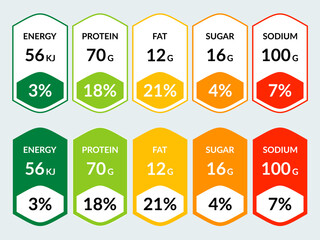 Vector set label nutrition facts information and ingredient information isolated on transparent background.