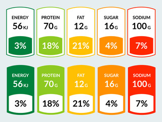 Vector set label nutrition facts information and ingredient information isolated on transparent background.
