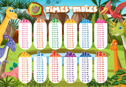 Colorful Times Tables for Elementary Education - Powered by Adobe
