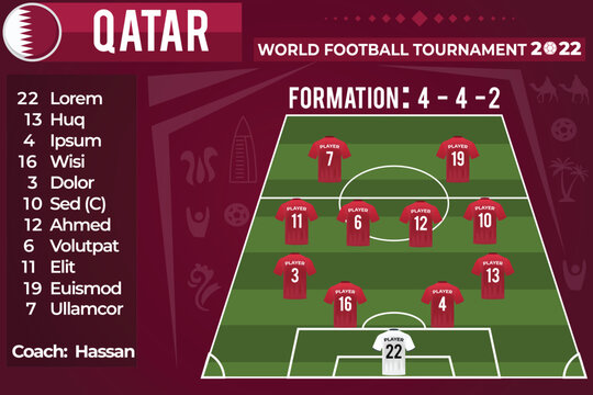 Soccer Lineup for team Qatar