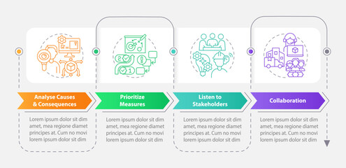 Disruption action plan rectangle infographic template. Supply chain. Data visualization with 4 steps. Editable timeline info chart. Workflow layout with line icons. Myriad Pro-Bold, Regular fonts used