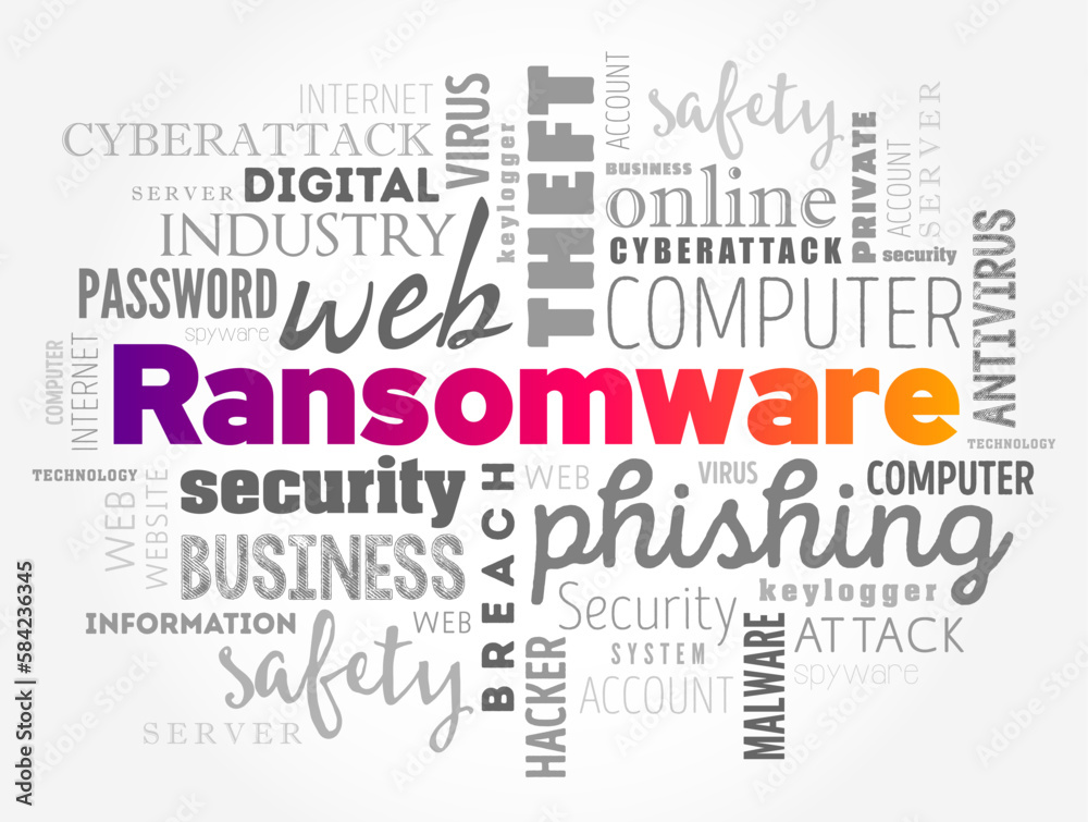 Poster ransomware is an ever-evolving form of malware designed to encrypt files on a device, word cloud con