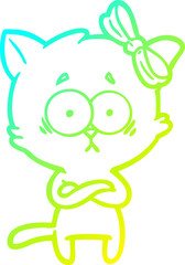 cold gradient line drawing cartoon cat