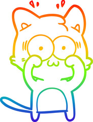 rainbow gradient line drawing cartoon surprised cat