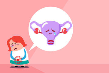 cute cartoon flat vector, illustration emotion woman cry because uterus pain , imflammation, endometritis.