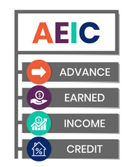 AEIC - Advance Earned Income Credit acronym. business concept background. vector illustration concept with keywords and icons. lettering illustration with icons for web banner, flyer