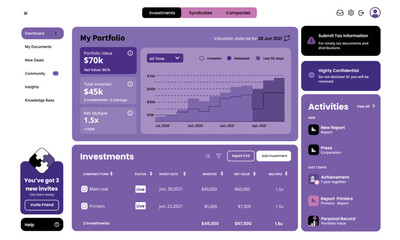 Growth Chart Dashboard UI Design