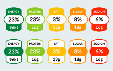 Vector set label nutrition facts information and ingredient information isolated on transparent background.