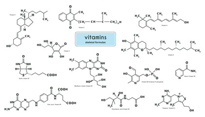 Chemical formulas of vitamins a, b, c, e, e, k. Retinol, tocopherol, ascorbic acid, folic acid, riboflavin. Vector illustration - obrazy, fototapety, plakaty
