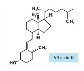 Vitamin D. Chemical formula. Vector illustration