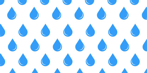 Blue water drop pattern background