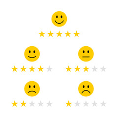 Feedback or satisfaction rating with smiley and stars set