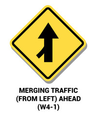 Fototapeta premium Manual On Uniform Traffic Control Device ( MUTCD ) EMERGING TRAFFIC FROM LEFT AHEAD , United States Road Symbol Sign with description 