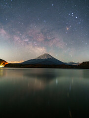 Fototapeta na wymiar 富士山と天の川