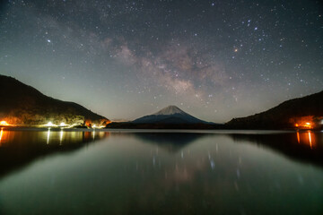 富士山と天の川
