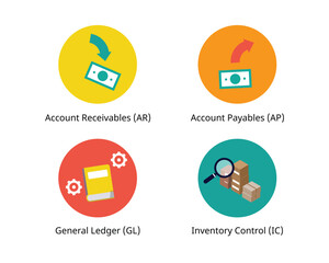 Accounts Receivable or AR, Accounts Payable or AP,gl and inventory control icon