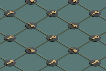 Interconnected Security