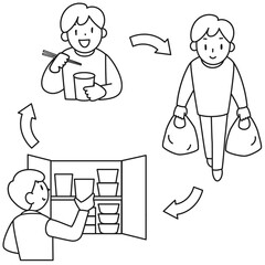 災害に備え食品のローリングストックをする男性