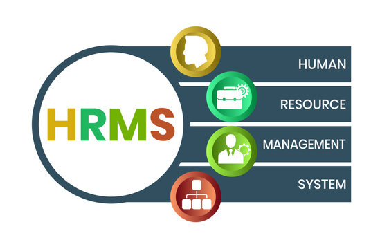 HRMS - Human Resource Management System acronym. business concept background. vector illustration concept with keywords and icons. lettering illustration with icons for web banner, flyer