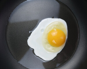 Frying pan on the stove. Cooking breakfast, homemade egg. Kitchen, egg, breakfast. White clean gas stove. Black pan with oil. Fried egg. Protein and yolk