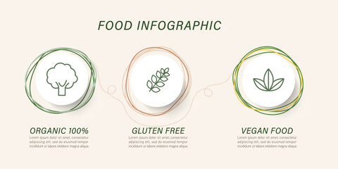 Food infographic with organic product infographic. Gluten free product and Vegan food label.
