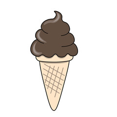 chocolate ice cream cone
